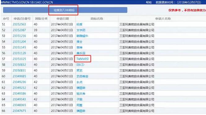 天猫店铺商标抢注，平台表示与他无关...