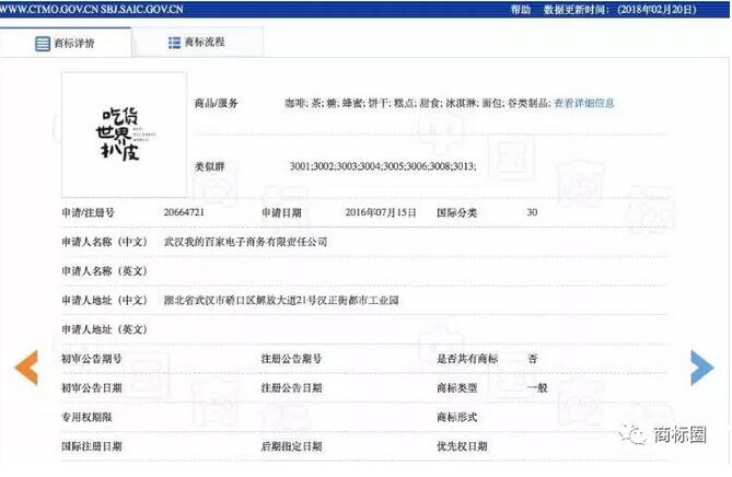 “吃货一条街、寻欢、艳遇”商标相继被驳回，理由竟是“因为格调不高”