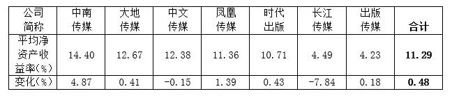 学生时代最好的陪伴，《新华字典》被判商标侵权，赔偿300万余元