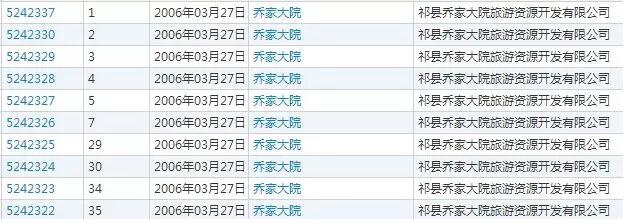 公司上市半年被迫摘牌，花3300万竟拿不到商标权
