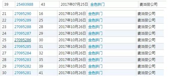 1000多