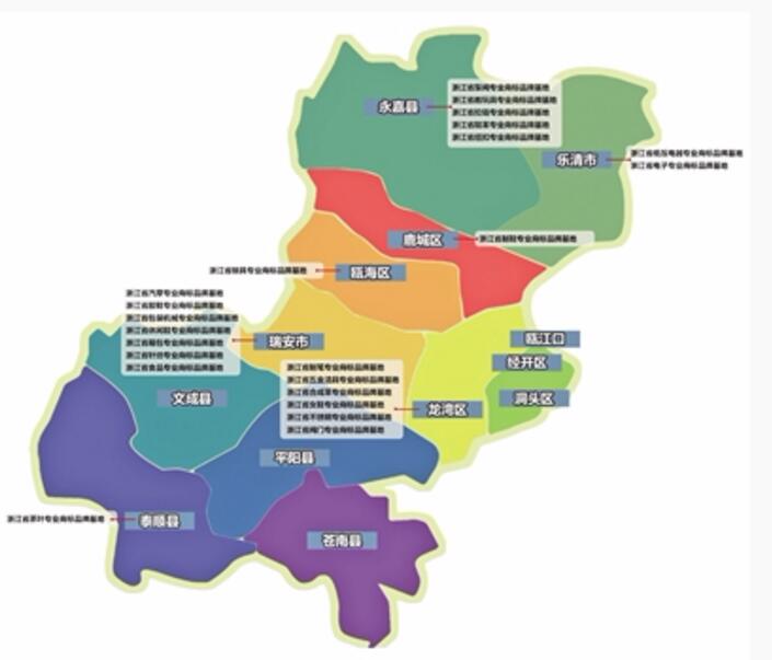 温州市商标战略捷报频传 新增驰名商标2枚 累计69枚