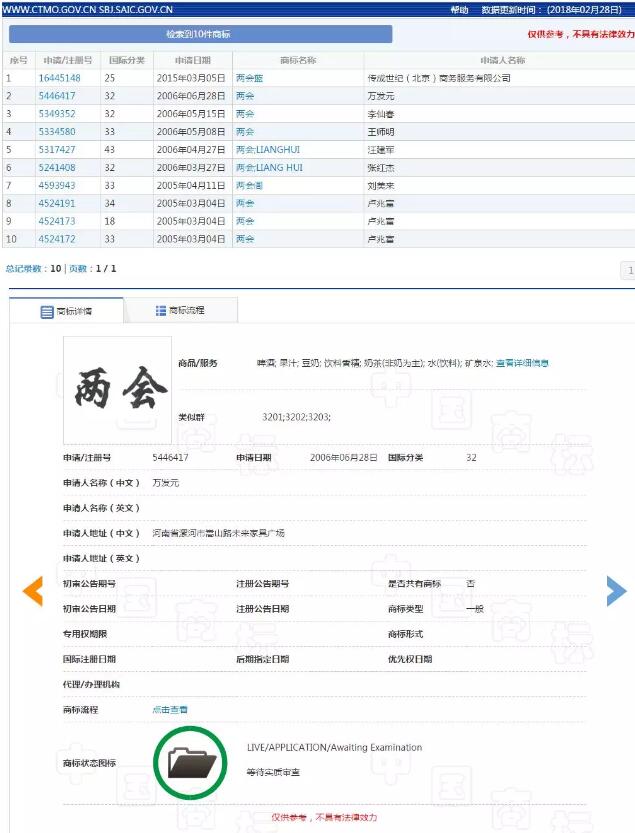 这个两会，红了“喜感哥和“部长通道”，却凉了注册商标...
