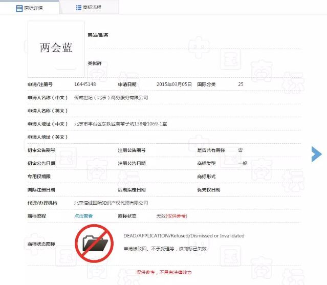 这个两会，红了“喜感哥和“部长通道”，却凉了注册商标...