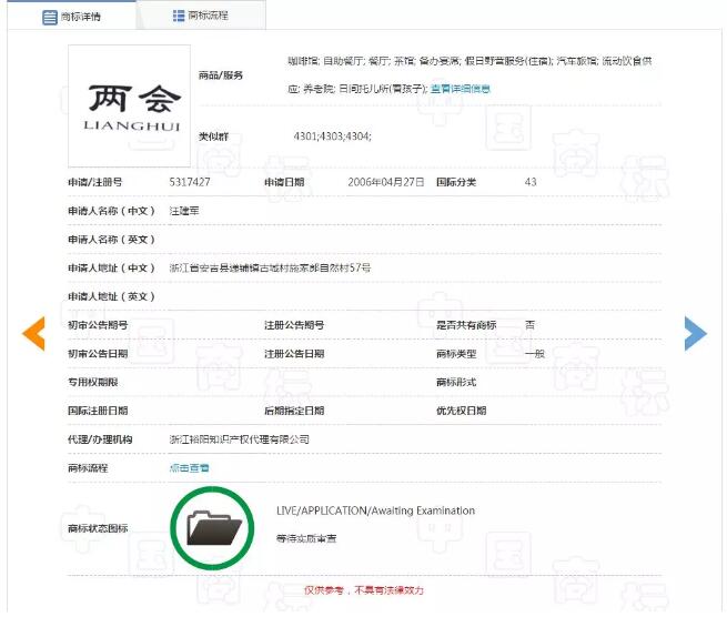 这个两会，红了“喜感哥和“部长通道”，却凉了注册商标...