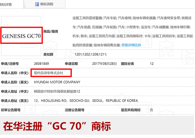 捷恩斯将推全新轿跑车 注册“GC 70”商标