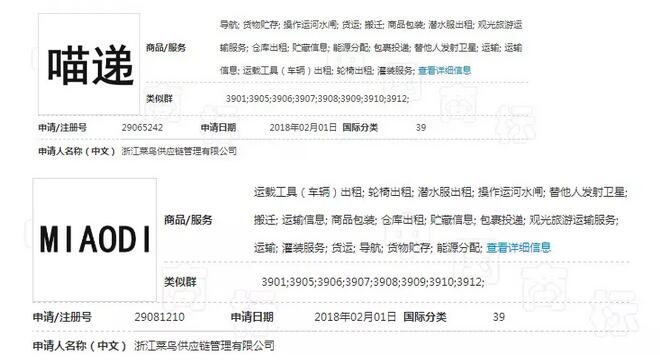 马云曾扬言不涉足快递业务，但注册商标“喵递”却悄悄来了