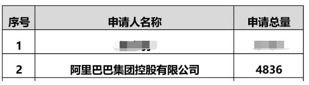 当当网传10亿美金卖身易主，商标早已暴露出公司大问题！