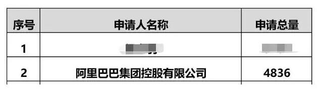 当当网10亿美金卖身易主，其实商标早已暴露大问题！