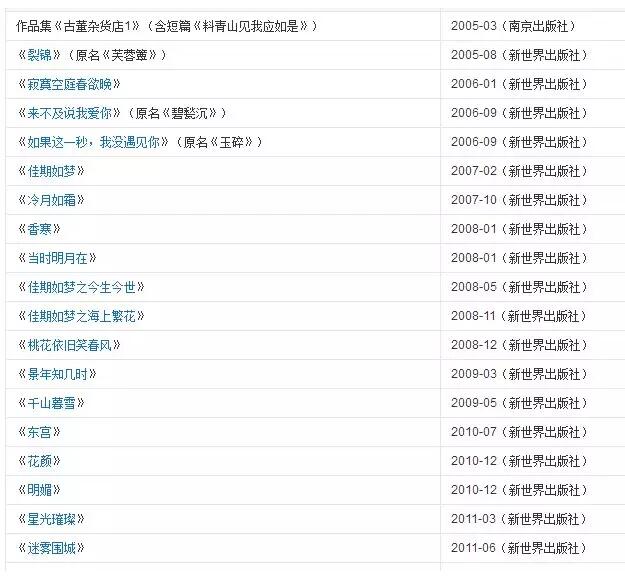 作家圈又出大事了！维权之路为何那么难？原创作者到底该怎么办？