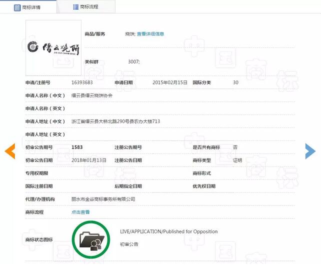 一枚小烧饼，创下数十亿价值，如今更是在欧盟成功注册商标！