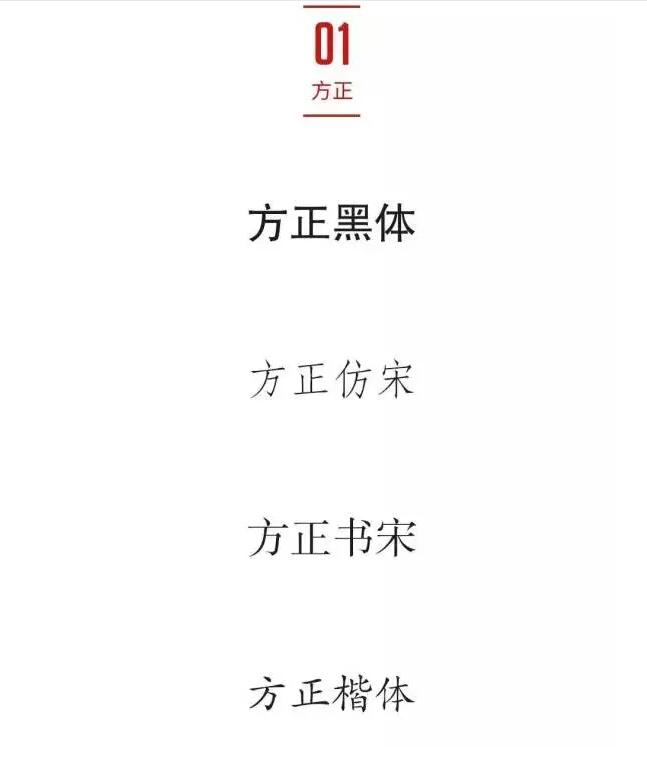 注意！版权纠纷一字罚千金，再也不敢随便使用字体了