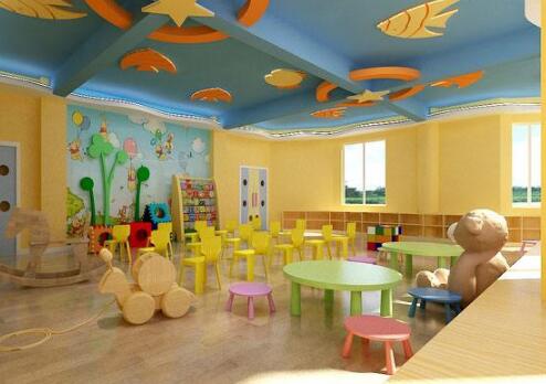 幼儿园商标注册属于第几类？