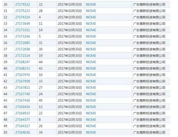 诺米家居怒斥名创优品抢注商标