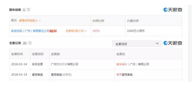名创优品与NOME陷商标之争，原因竟然是叶国富发的朋友圈