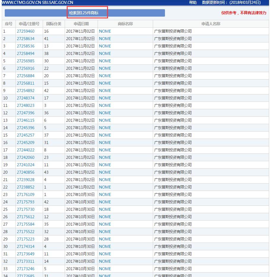 名创优品与NOME陷商标之争，原因竟然是叶国富发的朋友圈
