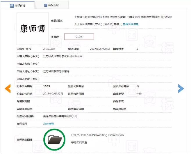 “康师傅”开始做化肥了？食品业大佬在商标上也得吃亏...