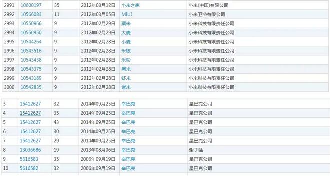 阿里起诉迪拜公司：我不搞加密货币，你竟发阿里巴巴币？