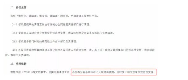 还在执着“著名商标”? 这个规定可能颠覆你的认识!