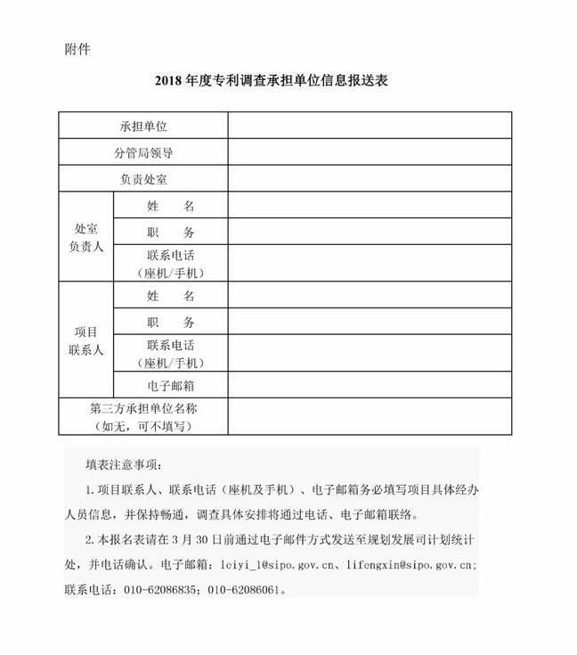 国知局：2018年度全国专利调查工作开展通知！