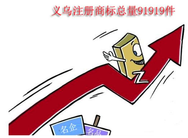 义乌注册商标突破9万件 四年蝉联全国各县(市)榜首
