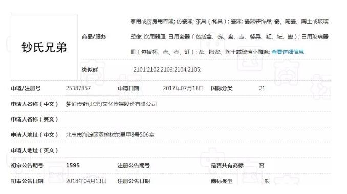 “福娃之父”韩美林起诉弟子版权侵权索赔50万！