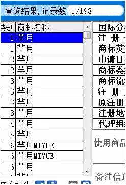 这个商标，给他赚了四个亿......