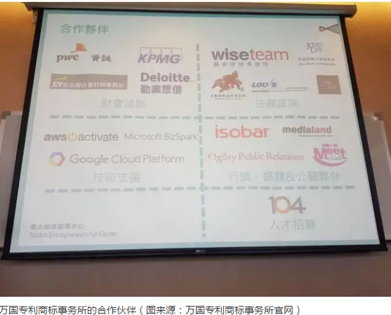 一品标局与台湾万国专利商标事务所签订战略合作协议