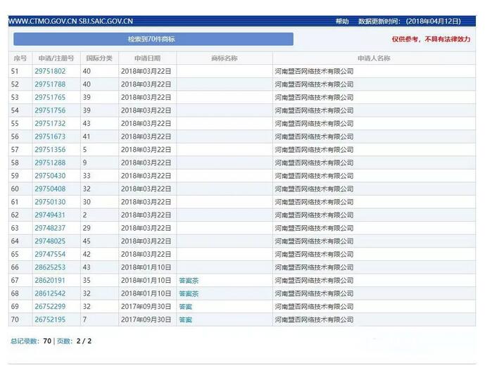 “答案茶”迷局：公众号名称被清除，商标权混乱，品牌真假难辨