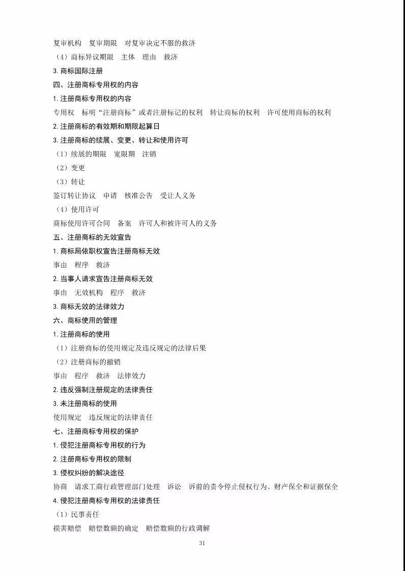 关于公布《2018年全国专利代理人资格考试大纲》的通知
