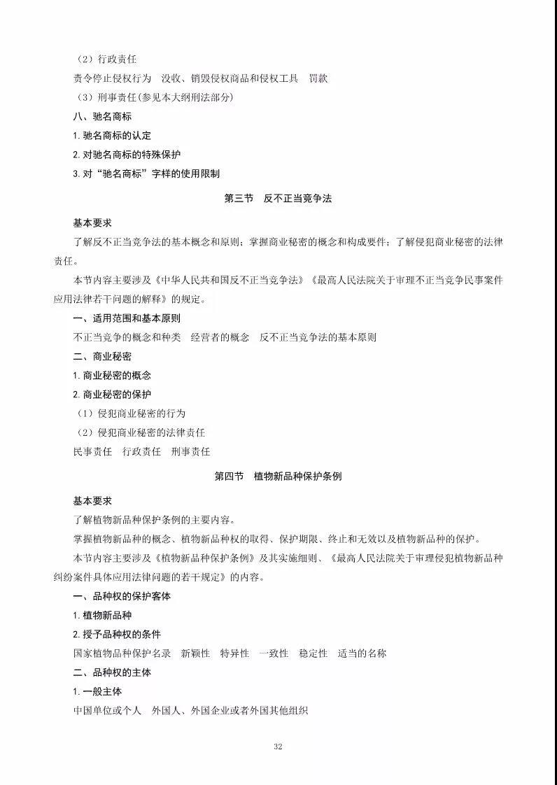关于公布《2018年全国专利代理人资格考试大纲》的通知