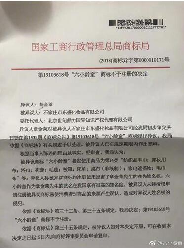 公司欲申请“六小龄童”为注册商标遭驳回：侵犯姓名权
