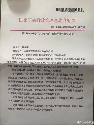 公司欲申请“六小龄童”为注册商标遭驳回：侵犯姓名权