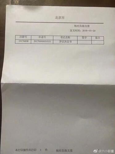 公司欲申请“六小龄童”为注册商标遭驳回：侵犯姓名权