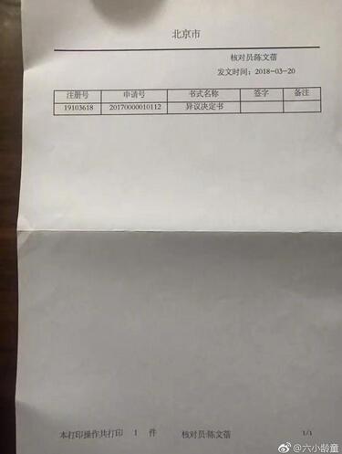 公司欲申请“六小龄童”为注册商标遭驳回：侵犯姓名权
