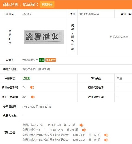 海尔兄弟45类全方位商标保护！坐稳“大裤衩”男神22年！