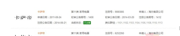 海尔兄弟45类全方位商标保护！坐稳“大裤衩”男神22年！