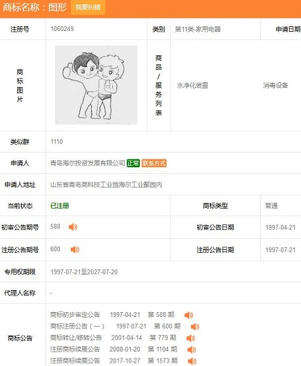 海尔兄弟45类全方位商标保护！坐稳“大裤衩”男神22年！