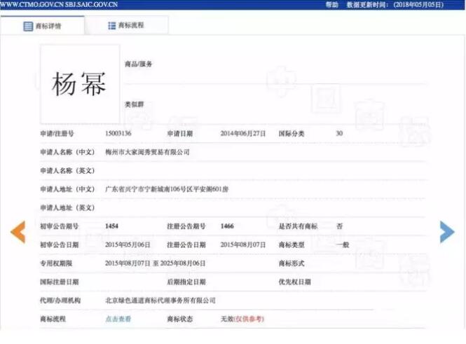 六小龄童再遇商标抢注，这个化妆品公司胆子可真大