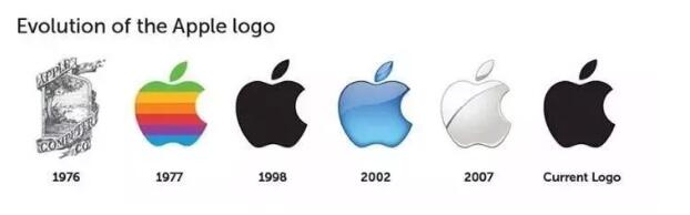 辣眼睛的logo，害我笑了一天，都是艺术呀！