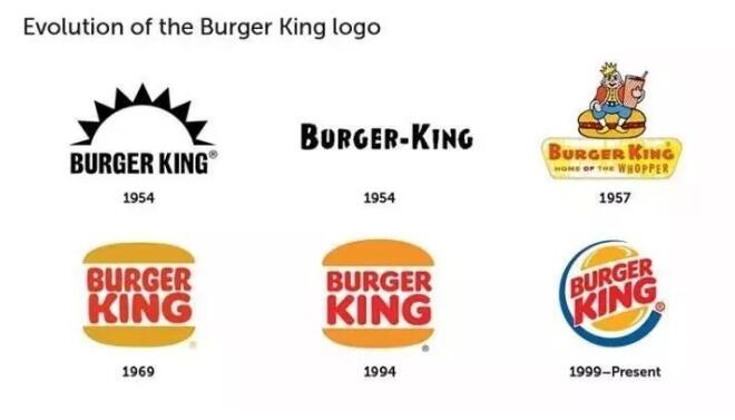 辣眼睛的logo，害我笑了一天，都是艺术呀！