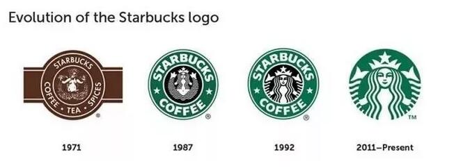 辣眼睛的logo，害我笑了一天，都是艺术呀！