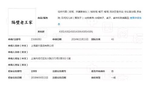 隔壁老王商标注册成功，网友不淡定了，因为....