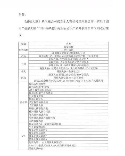 最强大脑”商标遍地开花，原来全是“山寨”?