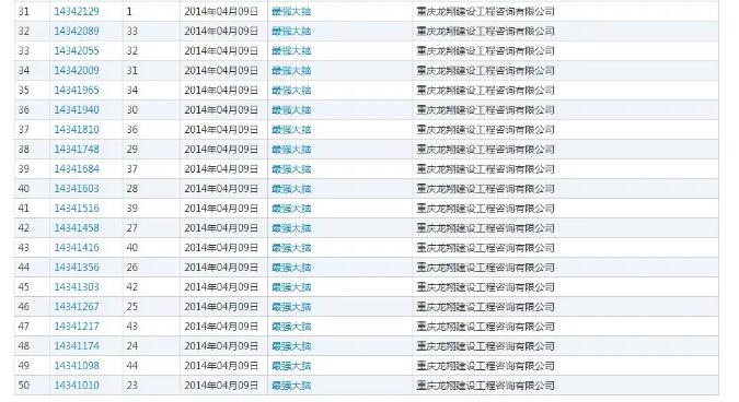 最强大脑”商标遍地开花，原来全是“山寨”?