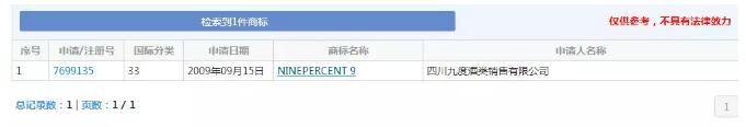 中国最帅的男明星是杨洋？大掌柜：IP保护不咋地