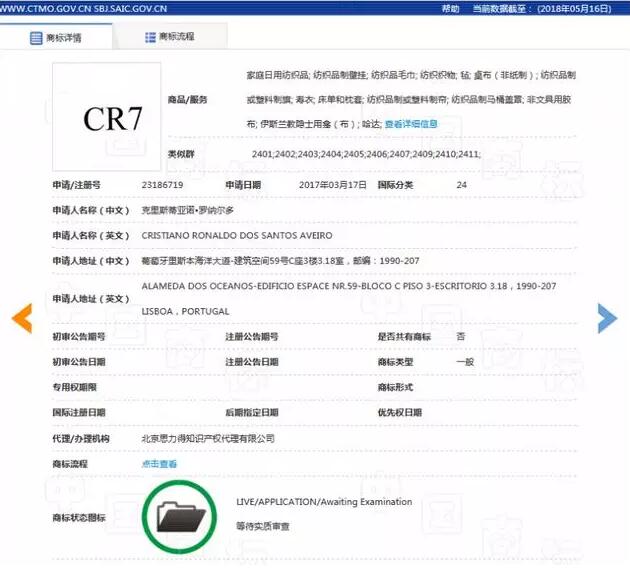 商业头脑爆棚！贝克汉姆、C罗都将名字注册成了商标！