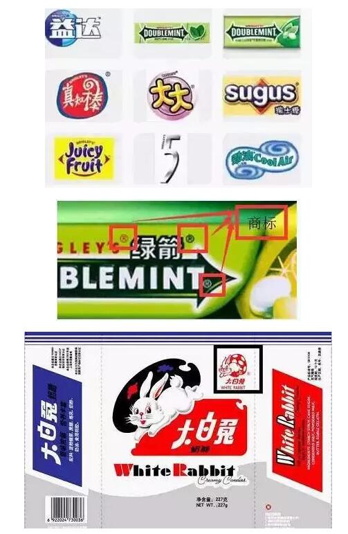 一包卖不到10元的糖果,年销售超40亿,它的商业秘密竟隐藏在几个商标里……