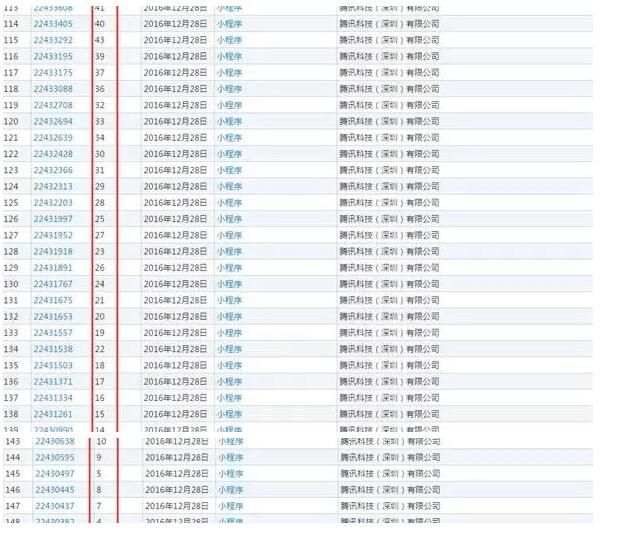 因为商标缺乏显著性，这个商标45类全部被驳回……