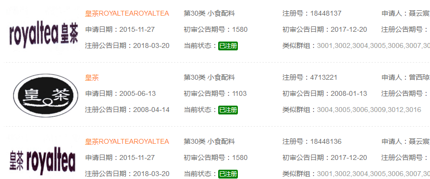 年轻的创业者们，请不要忽视商标的重要性